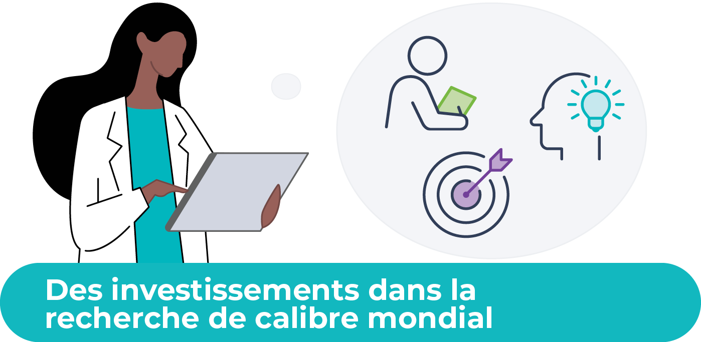 Infographie : Des investissements dans la recherche de calibre mondial pour un avenir en meilleure santé